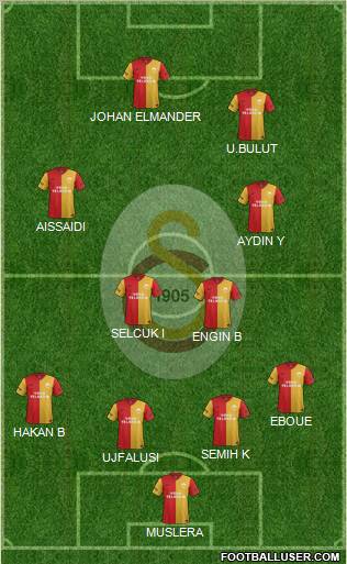 Galatasaray SK Formation 2012