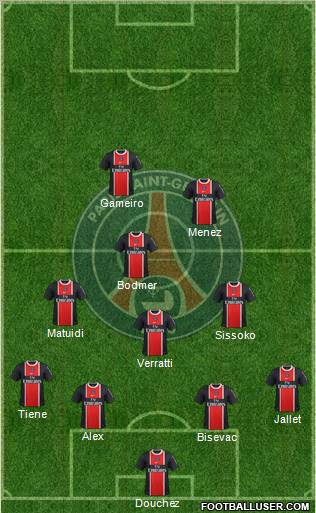Paris Saint-Germain Formation 2012