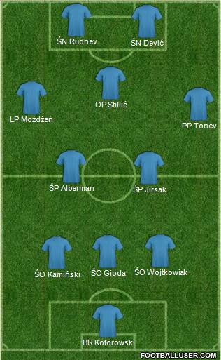 Pro Evolution Soccer Team Formation 2012