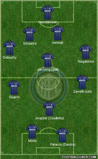 F.C. Internazionale Formation 2012