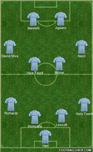 Manchester City Formation 2012