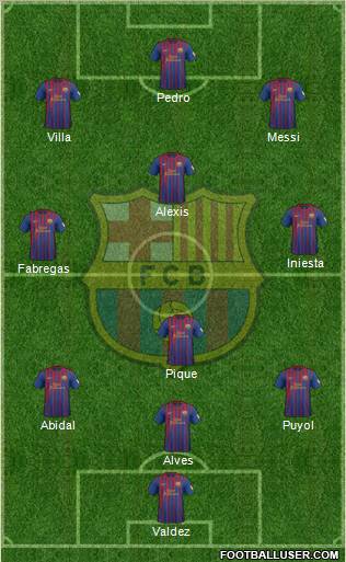 F.C. Barcelona Formation 2012