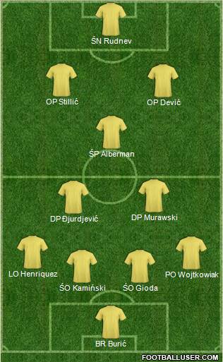 Pro Evolution Soccer Team Formation 2012