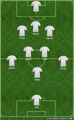 Dream Team Formation 2012