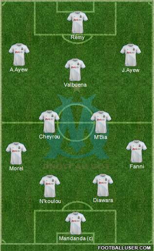 Olympique de Marseille Formation 2012