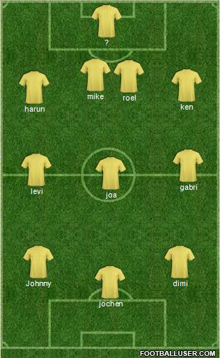 Pro Evolution Soccer Team Formation 2012