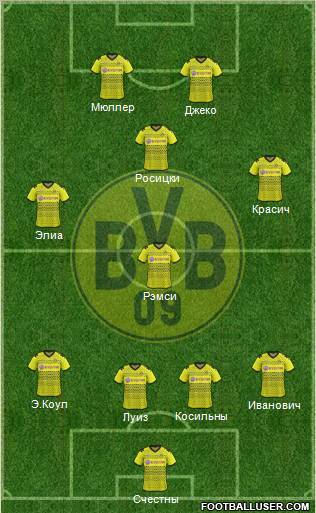 Borussia Dortmund Formation 2012