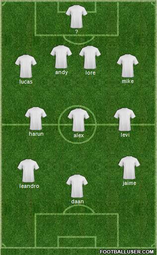 Pro Evolution Soccer Team Formation 2012