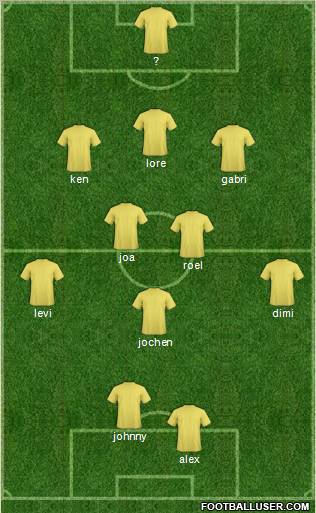 Champions League Team Formation 2012
