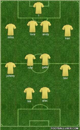 Championship Manager Team Formation 2012