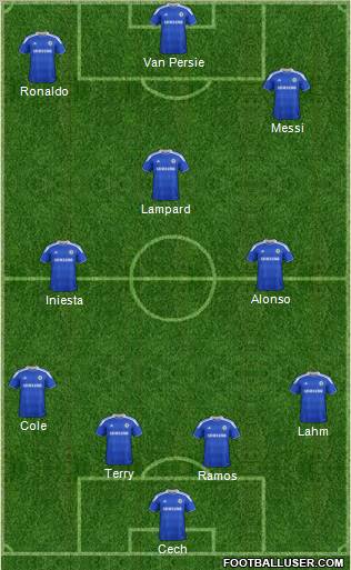 Chelsea Formation 2012