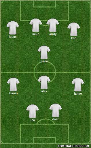 Championship Manager Team Formation 2012