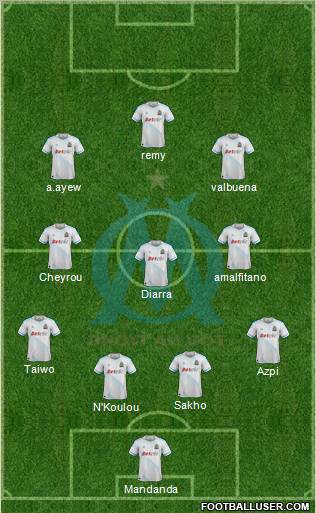 Olympique de Marseille Formation 2012