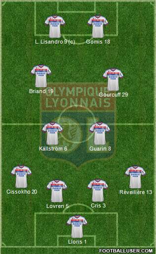 Olympique Lyonnais Formation 2012