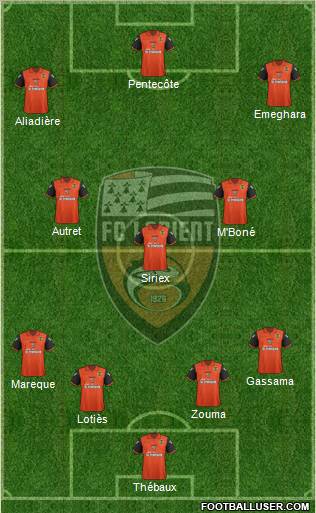 FC Lorient Bretagne Sud Formation 2012