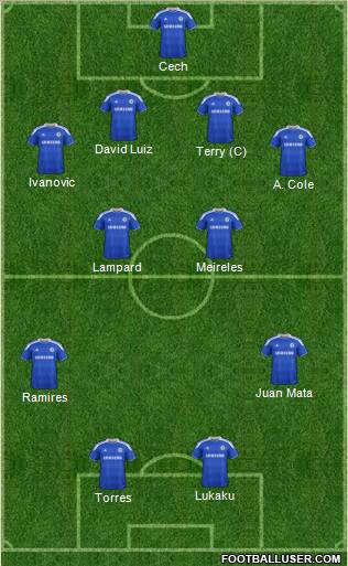 Chelsea Formation 2012