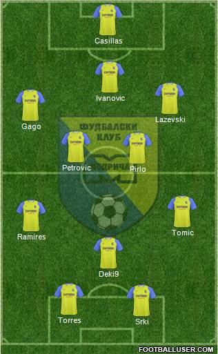 FK Modrica Maxima Formation 2012