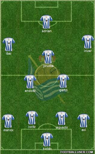 Real Sociedad C.F. B Formation 2012