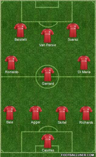 Liverpool Formation 2012