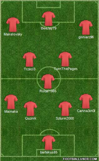Fifa Team Formation 2012