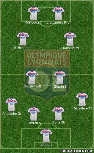 Olympique Lyonnais Formation 2012