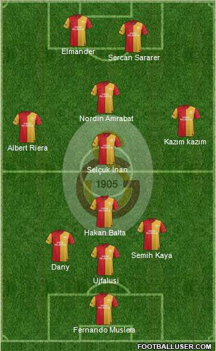 Galatasaray SK Formation 2012