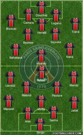 Paris Saint-Germain Formation 2012