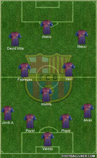 F.C. Barcelona Formation 2012