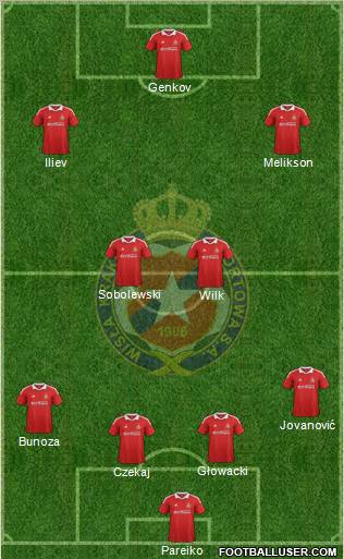 Wisla Krakow Formation 2012