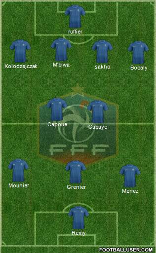 France Formation 2012