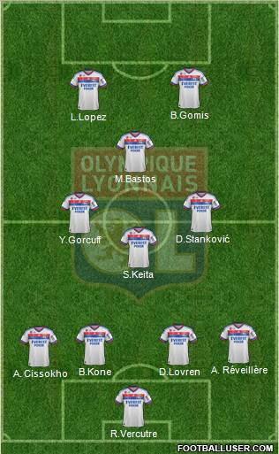 Olympique Lyonnais Formation 2012