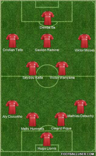 Liverpool Formation 2012