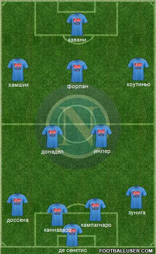 Napoli Formation 2012