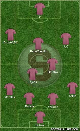 CD Saprissa football formation