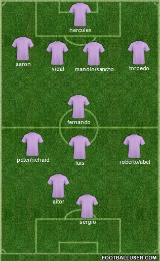 Pro Evolution Soccer Team Formation 2012