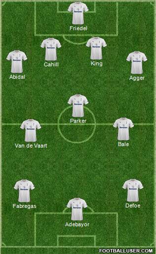 Tottenham Hotspur Formation 2012