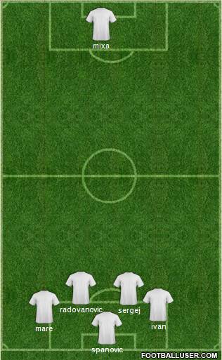 Dream Team Formation 2012