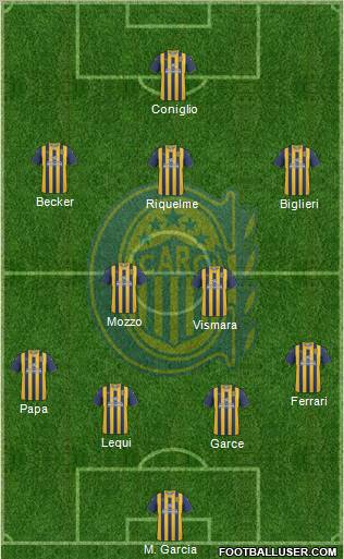 Rosario Central Formation 2012