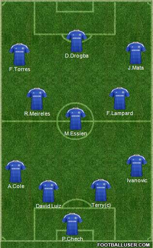 Chelsea Formation 2012
