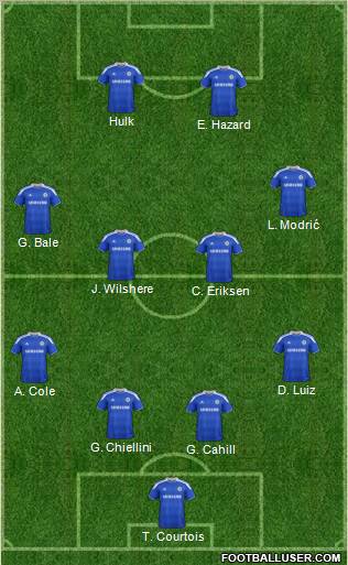 Chelsea Formation 2012