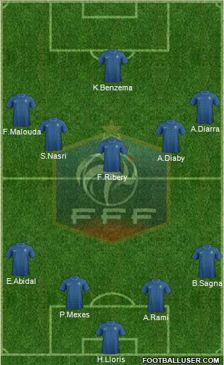 France Formation 2012
