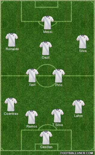 U.S.A. Formation 2012