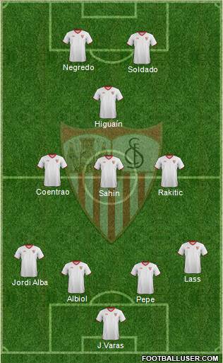 Sevilla F.C., S.A.D. Formation 2012