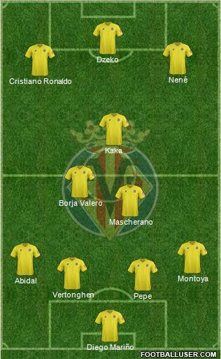 Villarreal C.F., S.A.D. Formation 2012