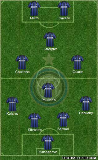 F.C. Internazionale Formation 2012