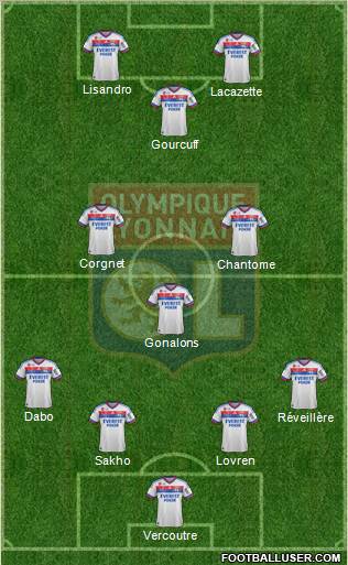 Olympique Lyonnais Formation 2012