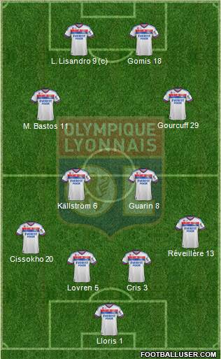 Olympique Lyonnais Formation 2012