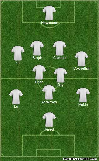 Dream Team Formation 2012