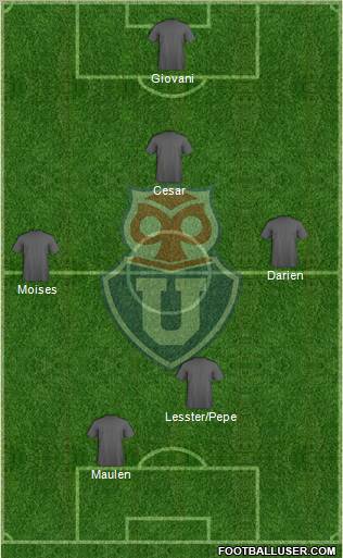 CF Universidad de Chile Formation 2012