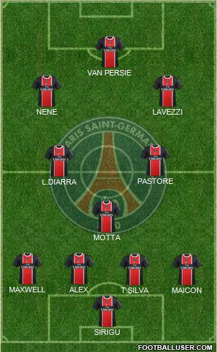 Paris Saint-Germain Formation 2012